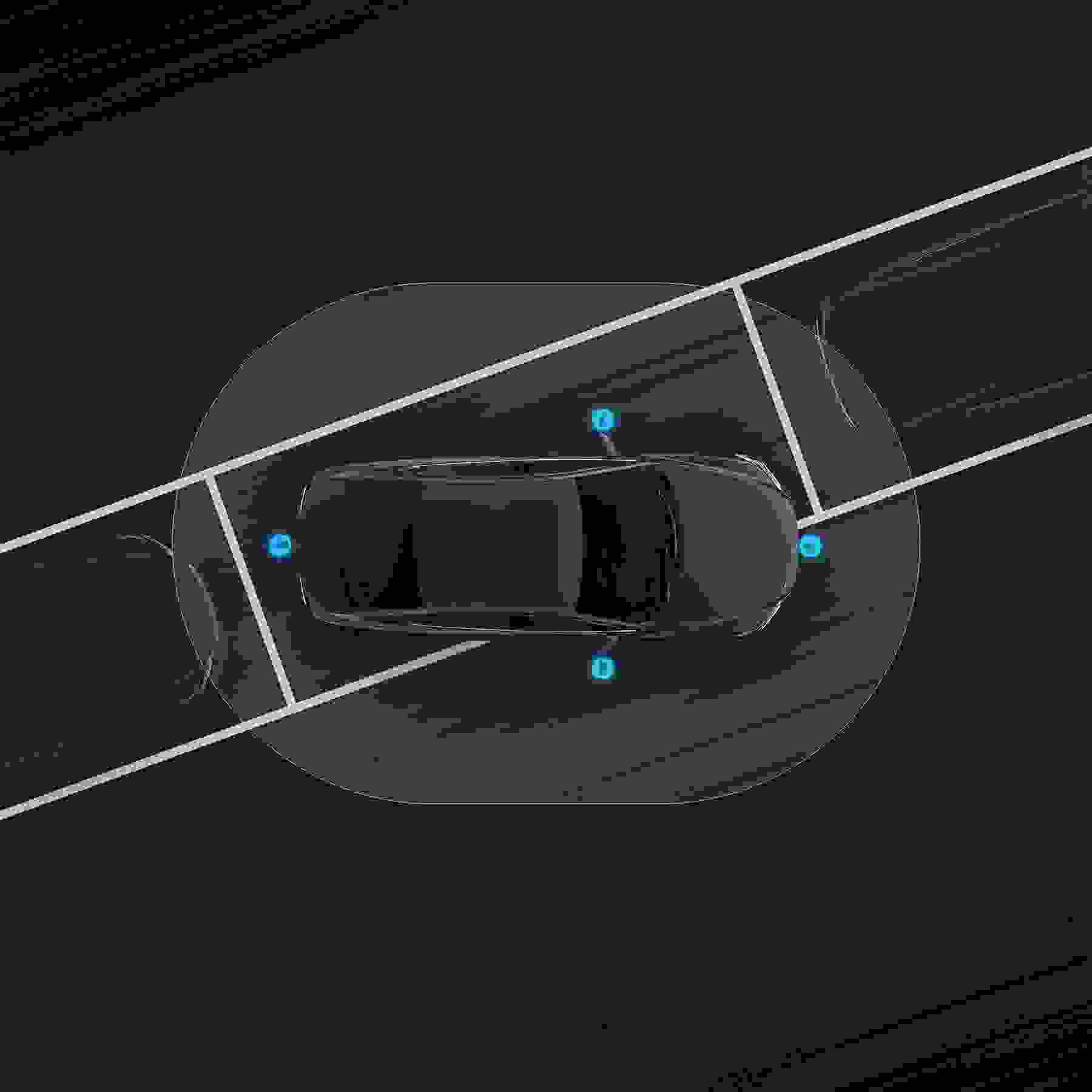 360º View Monitor
